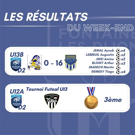 Actualité LES RÉSULTATS DU WEEK END club Football FONTAINE LES