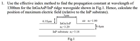 Solved Use The Effective Index Method To Find The Propagation Constant