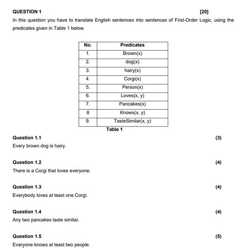 Solved Question 1 [20] In This Question You Have To