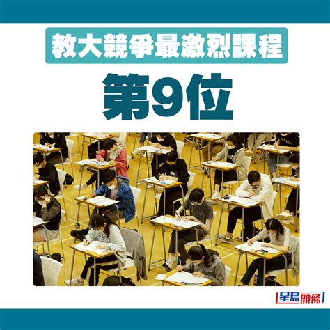 教大入學攻略2024｜10大競爭最激烈聯招課程 第1位近50人爭1學位！ 星島日報