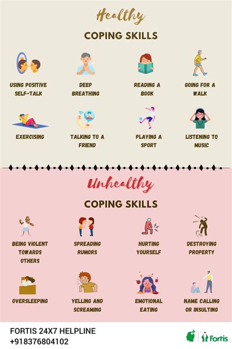 Healthy Vs Unhealthy Coping Skills Artofit