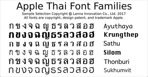 thai-font-collection/apple-and-microsoft-thai-fonts.md at master ...