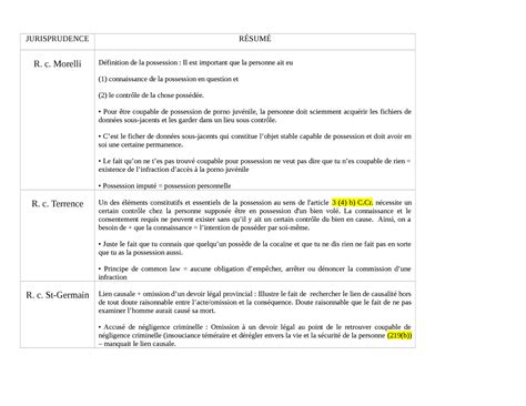 R Sum Jurisprudences Drt Jurisprudence R Sum R C Morelli