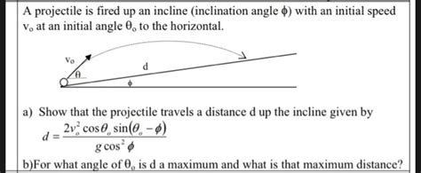 Solved A Projectile Is Fired Up An Incline Inclination