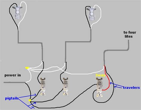 Wiring A Double Switch For 2 Lights How To Wire Two Light Switches With One Power Supply