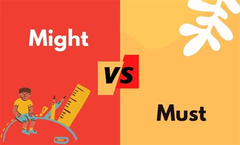 Might Vs Must What S The Difference In Tabular Form Points