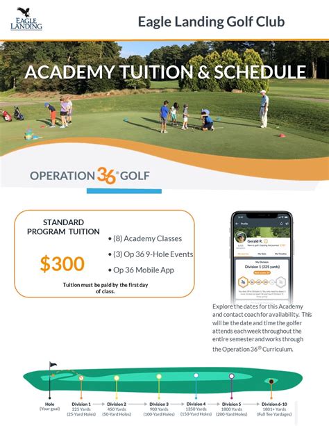 Eagle Landing Golf Golf Academy