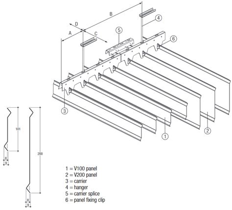 Luxalon Open V100 V200 Screen Ceilings