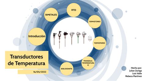 Transductores De Temperaturaa By Rebecca Martinez