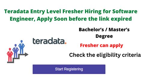 Teradata Entry Level Fresher Hiring For Software Engineer Apply Soon