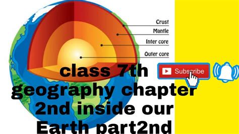 Class 7th Geography Chapter 2 Inside Our Earth Part 2 Interior Of The Earth🌏🌏🌏 Youtube