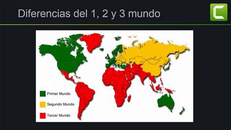 Diferencias Del Primero Segundo Y Tercer Mundo Youtube