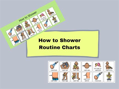 Shower Bath Routine Visual Schedule Boardmaker Digital Etsy