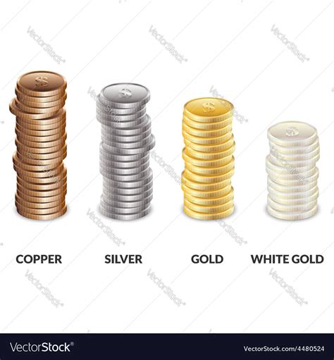 Coinage Metals