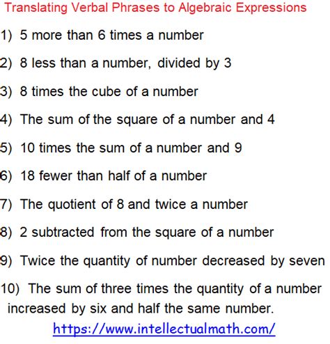 Translating Sentences Into Equations Worksheet