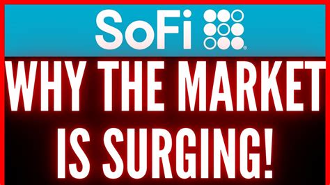 Sofi Stock Price Surges Off Of Great News Sofi Stock Short Squeeze