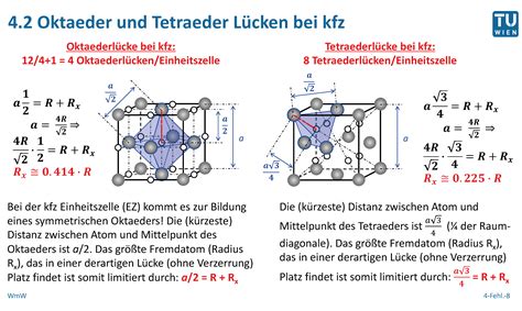 Bestimmen Sie Oktaederlücken für eine kfz Einheits