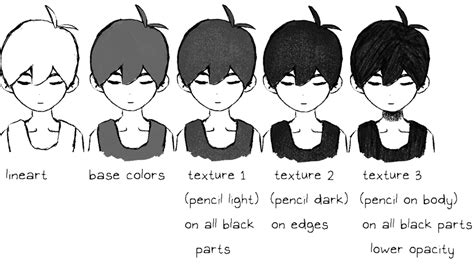 Omori Coloring Guide Omori