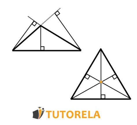 Triangle Height | Tutorela