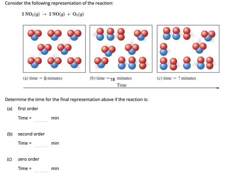 Solved Consider The Following Representation Of The Chegg