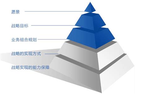 南通网站建设 网页制作 网站设计建站开发 建网站南通正通网络科技有限公司