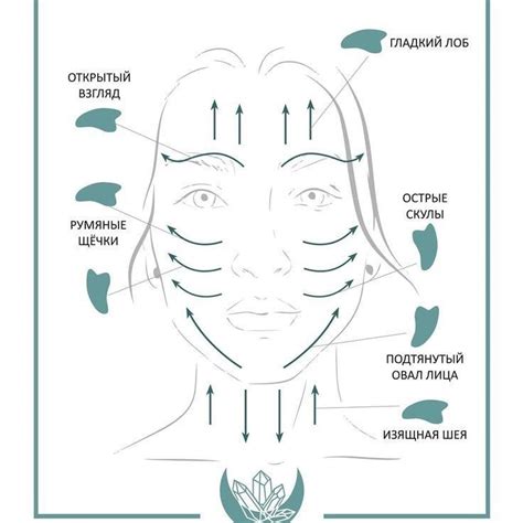 How To Use A Gua Sha Artofit