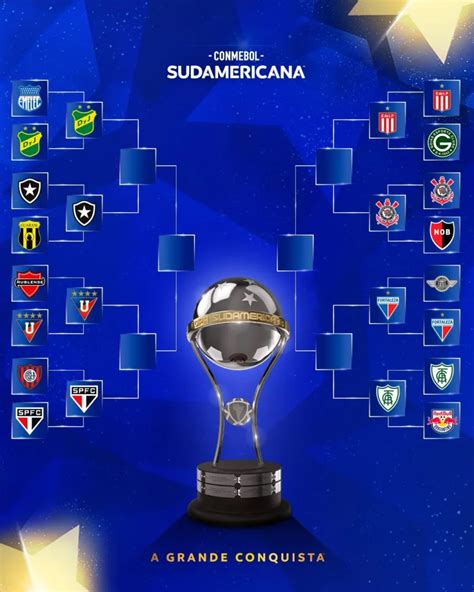 Confira Como Ficou O Chaveamento Da Sul Americana 2023