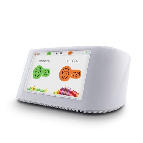 Iqair Airvisual Pro Smart Indoor Outdoor Air Quality Monitor Pm