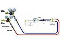 Flashback Arrestor Diagram