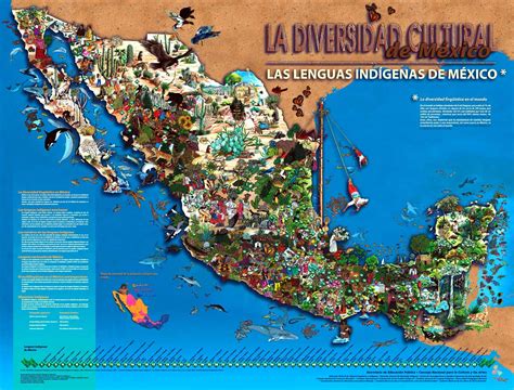 Mapa De La Biodiversidad De Mexico