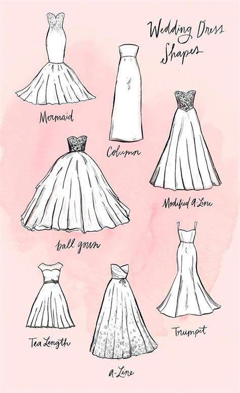 Finally — A Complete Guide To Wedding Dress Shapes Weddingdresses Wedding Dress Shapes