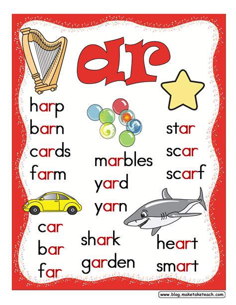 2nd Grade R Controlled Vowels Word List