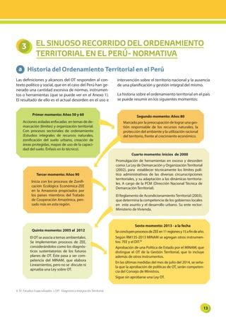 Cartilla El Ordenamiento Territorial en el Perú pdf