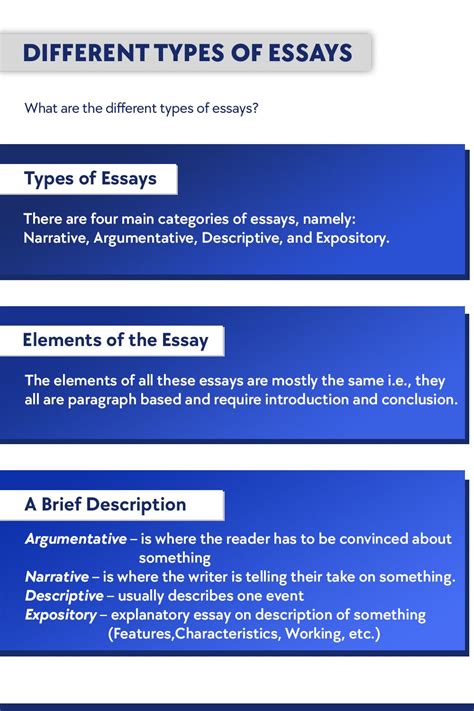 Different Types Of Essays Types Of Essay Essay Academic Writing