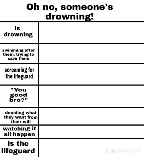 Oh No Someone S Drowning Blank Template Imgflip