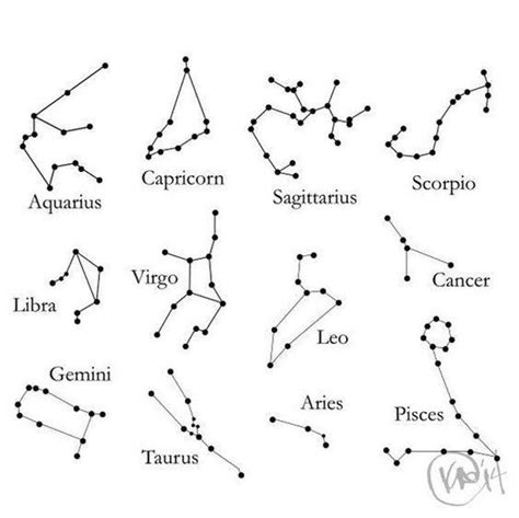 Pin by Cat on 1. | Taurus constellation tattoo, Aries constellation ...