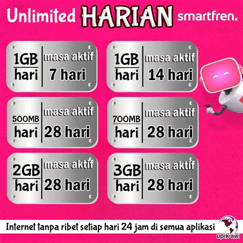 Jual Paket Internet Smartfren Unlimited Gb Per Hari Mb Mb Gb