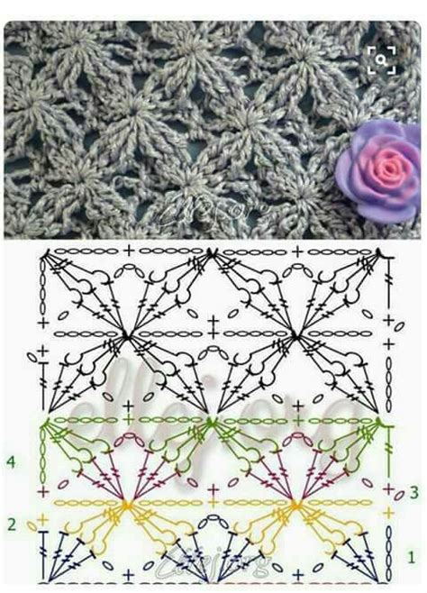 Pingl Par Giovanna Genna Sur Uncinetto Sciallini Sciarpe Scarpine E