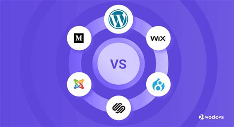 Cuál es el mejor CMS Joomla vs WordPress vs Drupal vs Blogger y más