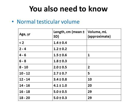 Pin On Radio Genitourinary