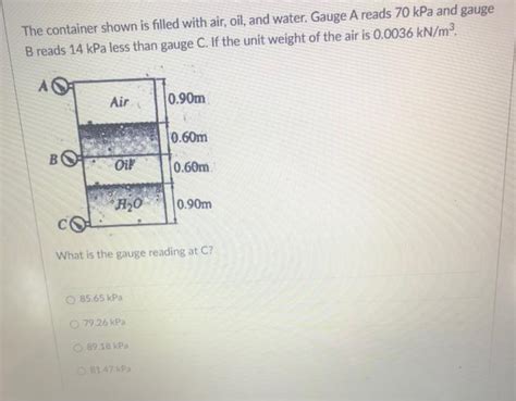 Solved The Container Shown Is Filled With Air Oil And Chegg