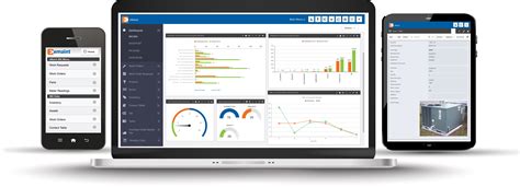 Emaint Cmms Reviews 2020 Details Pricing And Features G2