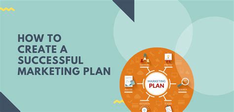 How To Create A Successful Marketing Plan Engage Buzz Media