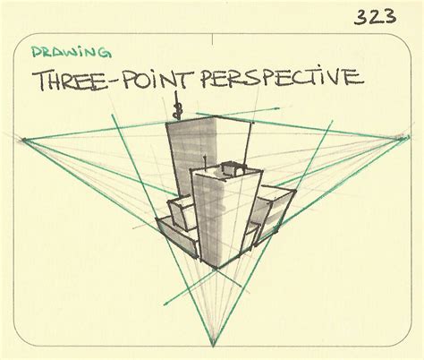 point perspective sketchplanations