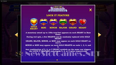 Lock It Link Diamonds Wms Slot Review Demo Game