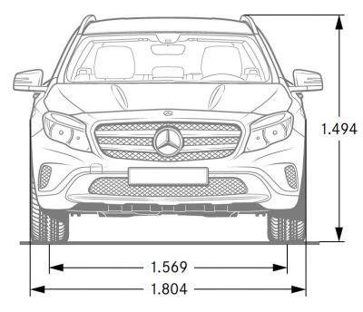 Mercedes Benz Gla X Abmessungen Technische Daten L Nge