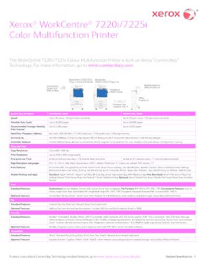 Fillable Online The WorkCentre 7220i 7225i Colour Multifunction Printer