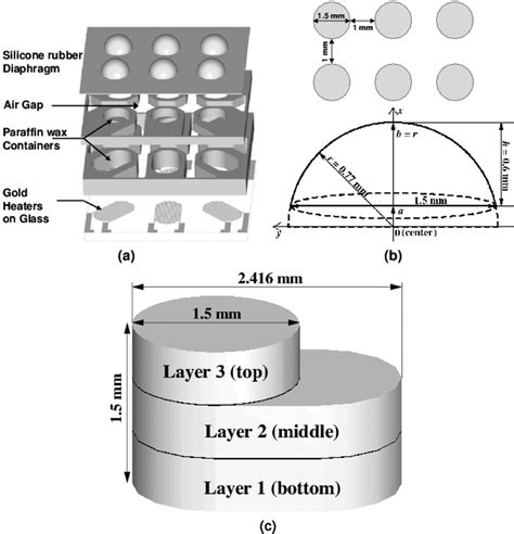 Micromachined Braille Cell Design A Exploded View B Illustrated