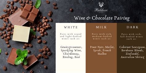 Best Wine Chocolate Pairings Baldacci Vineyards