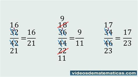 Simplificacion De Fracciones Ejercicios Resueltos Youtube